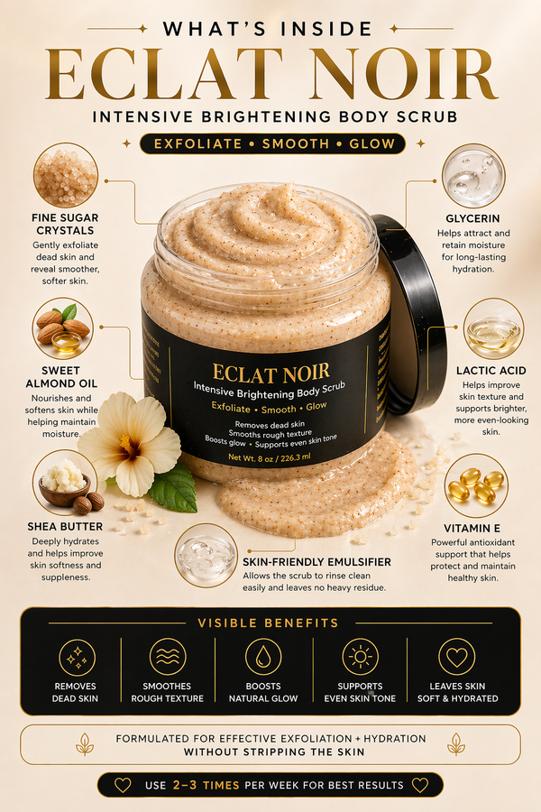 Éclat Noir 8 Ounce Brightening Body Scrub Polish Smooth Glow Refines Texture & Reveals Radiant Skin Care for All Types